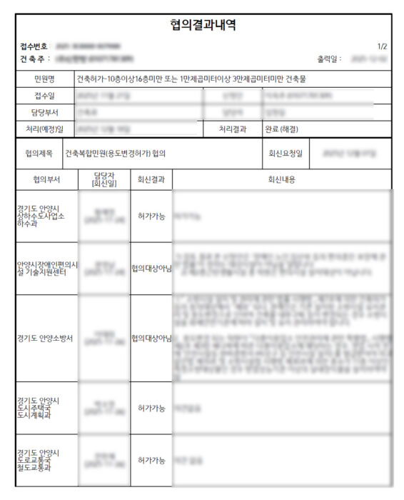 학원 용도변경 협의결과
